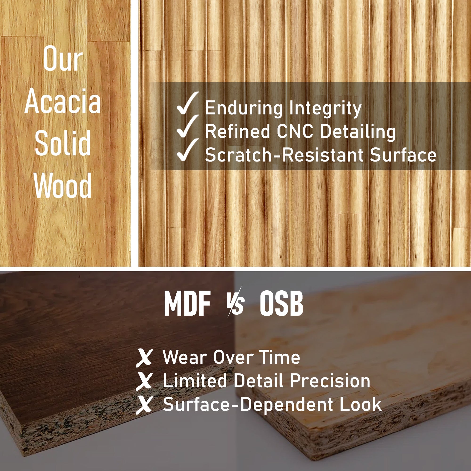 Bosk Solid Wood Bed Frame