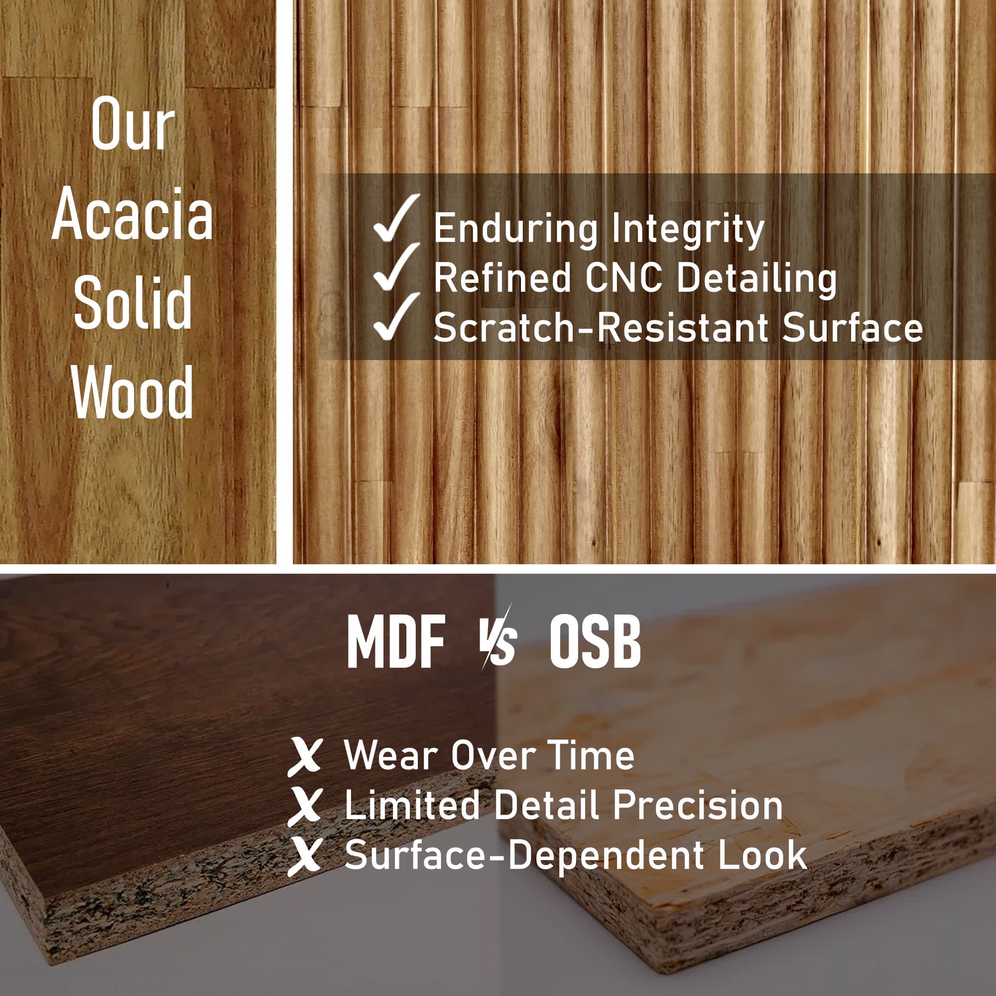Bosk Solid Wood Bed Frame