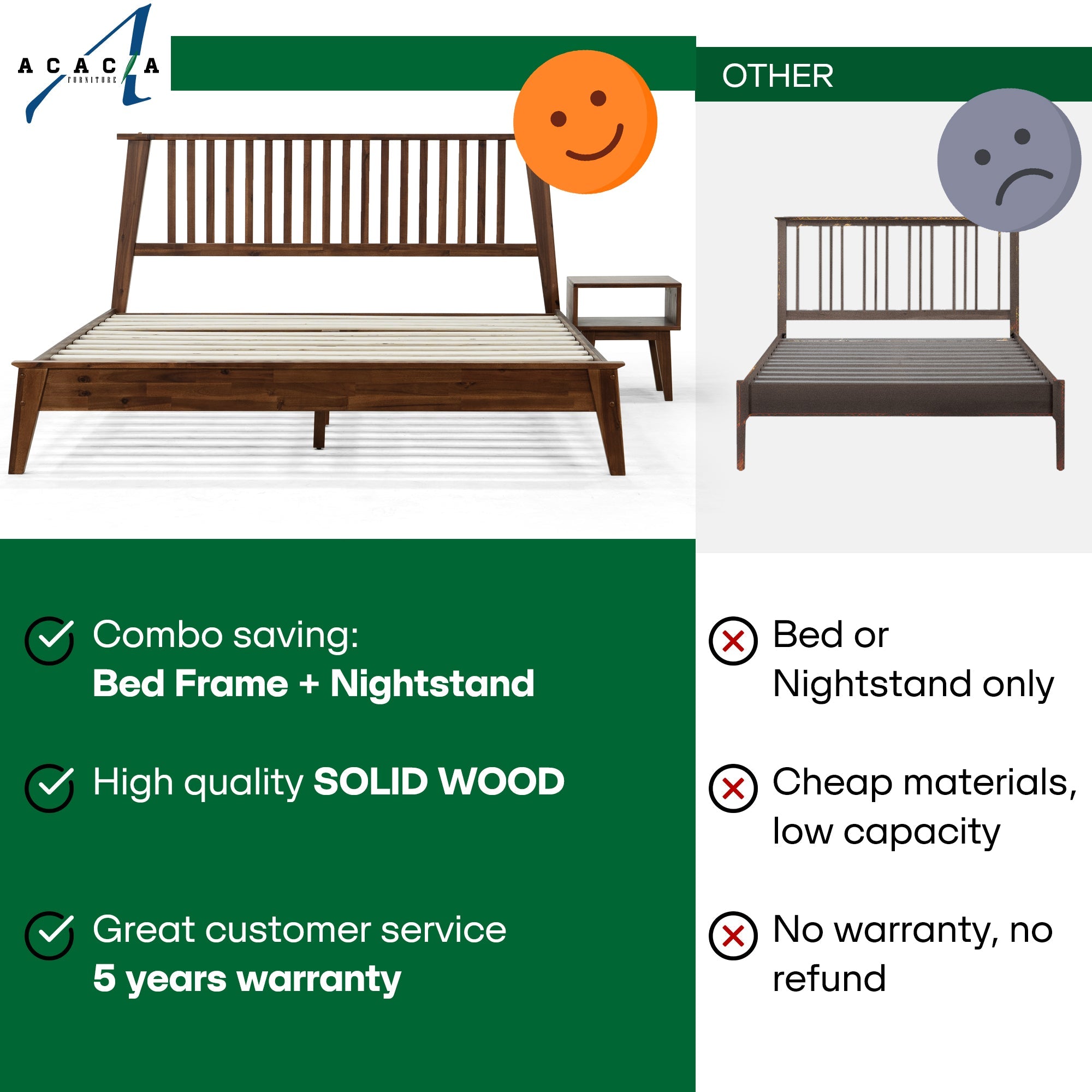 Kaylin Solid Wood Bed Frame
