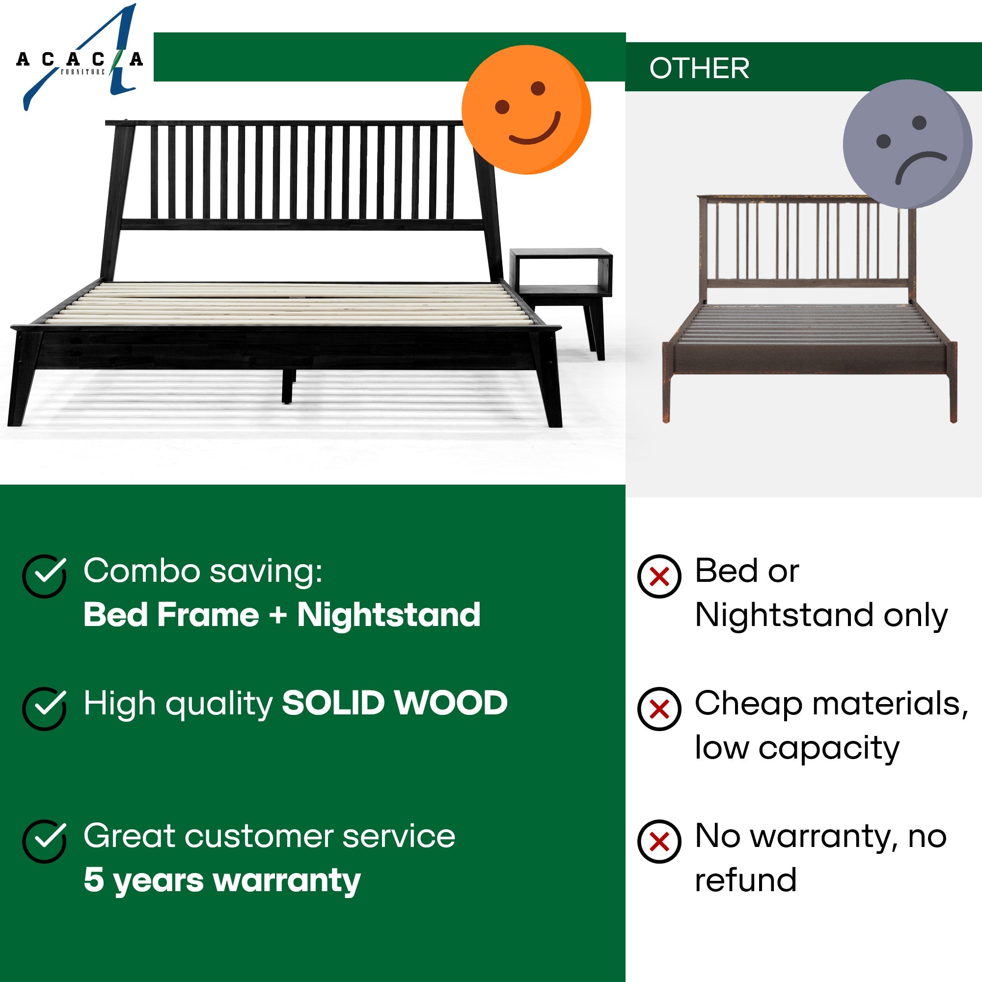 Kaylin Solid Wood Bed Frame