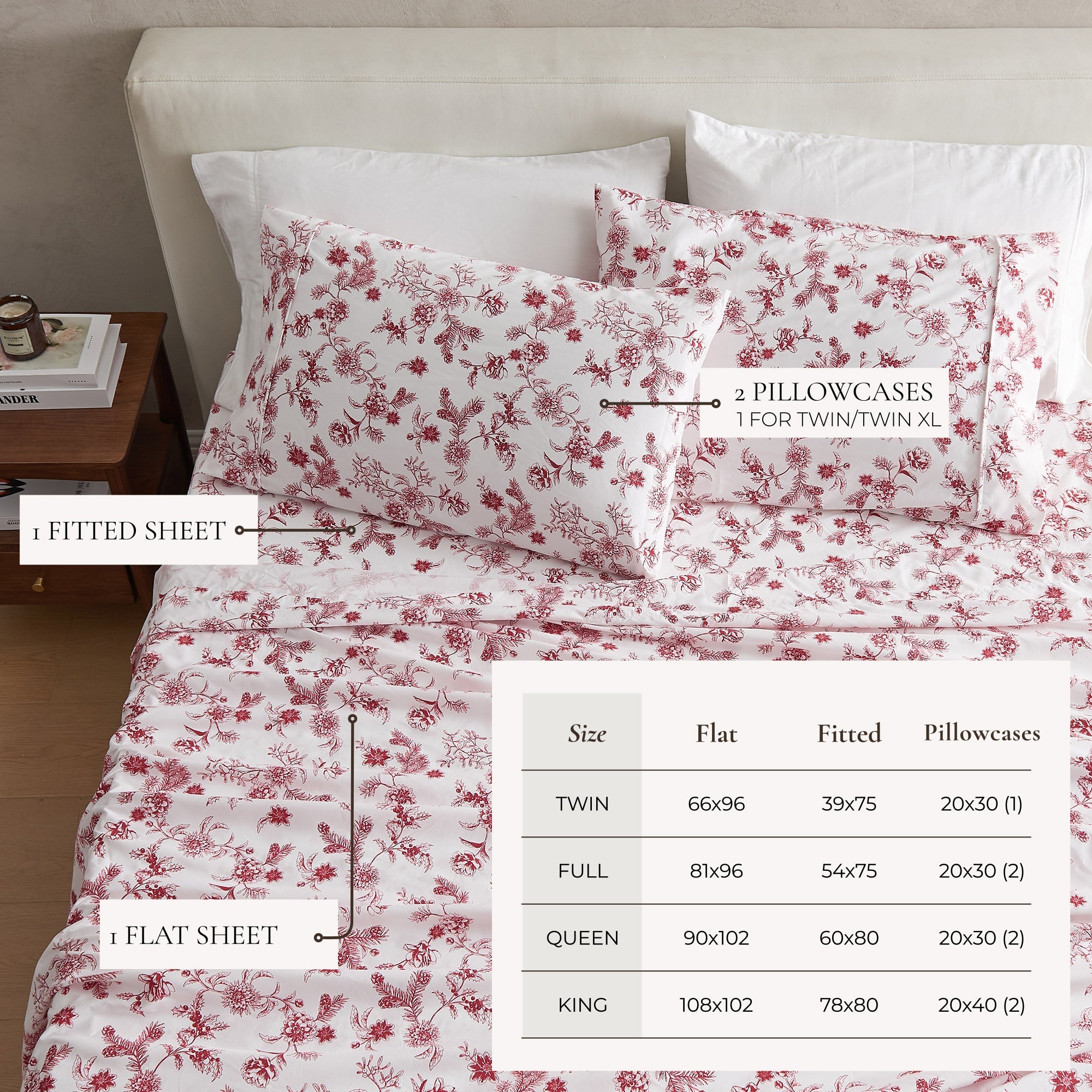 Watercolor Floral Sheet Set - Delia Collection