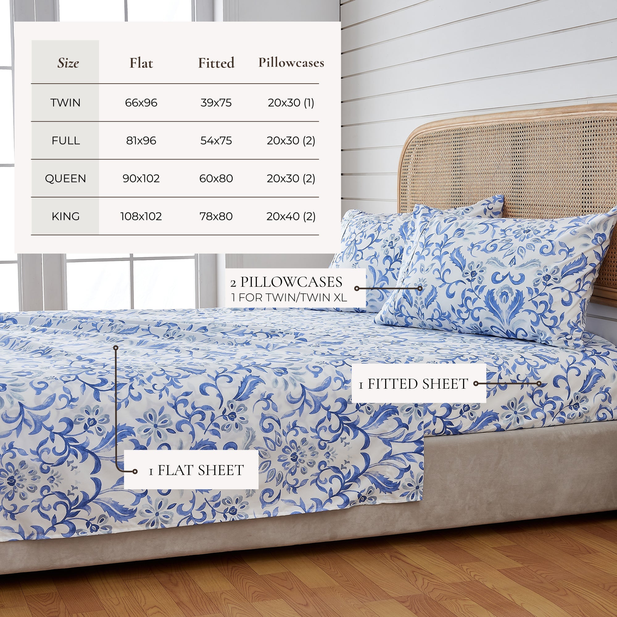 Watercolor Floral Sheet Set - Delia Collection